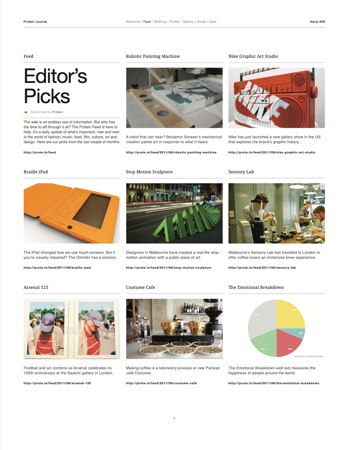 PROTEIN JOURNAL #5