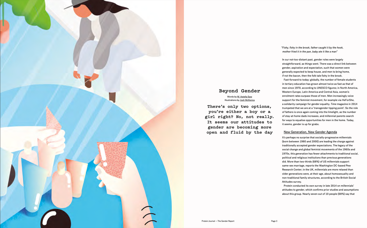 PROTEIN JOURNAL #15 [AITOR THROUP]